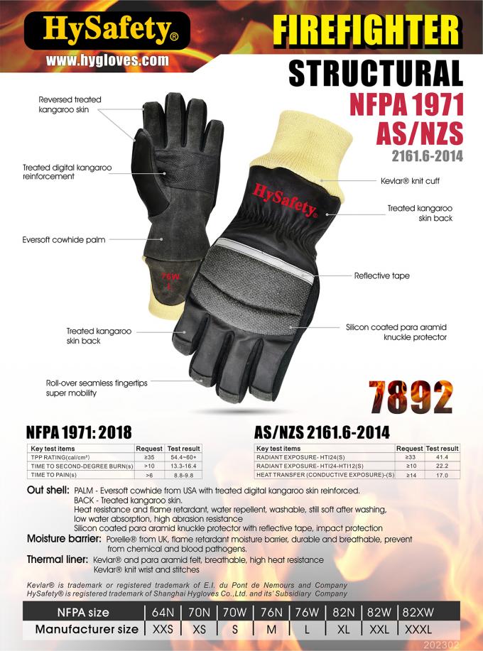cowhide-kangaroo-skin-structural-firefighter-gloves-nfpa-1971-as-nzs